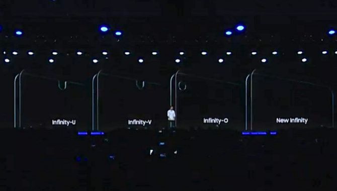 Samsung får patent på display med omvendt notch