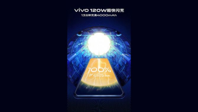 Vivo Super FlashCharge: Oplader mobilen på 13 minutter