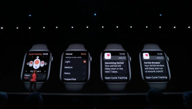 Snart kan Apple Watch holde styr på menstruationscyklussen