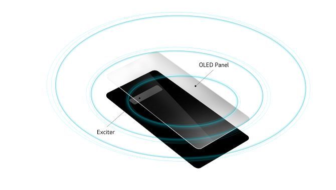 LG G8 får vibrerende skærm som højtaler
