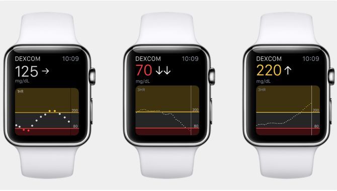 Fremtidens Apple Watch kan måske måle dit blodsukker