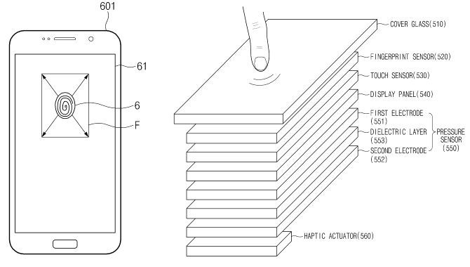 Samsung får patent på fingeraftrykslæser indbygget i skærmen