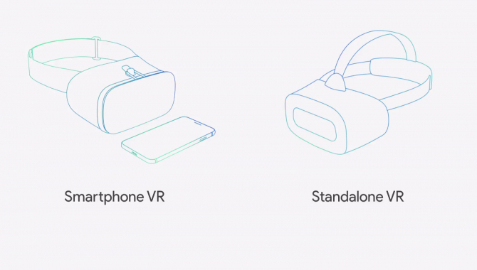 Google udvikler Daydream VR-headset