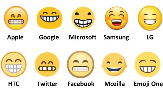 Forskellige emoji-designs resulterer i fejlkommunikation