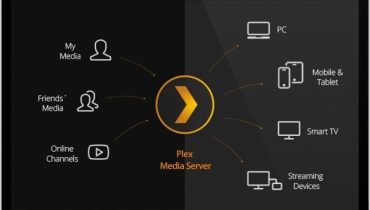 Plex-app på vej til Apple TV