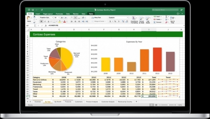 Microsoft Office 2016 er ude – kun til Mac