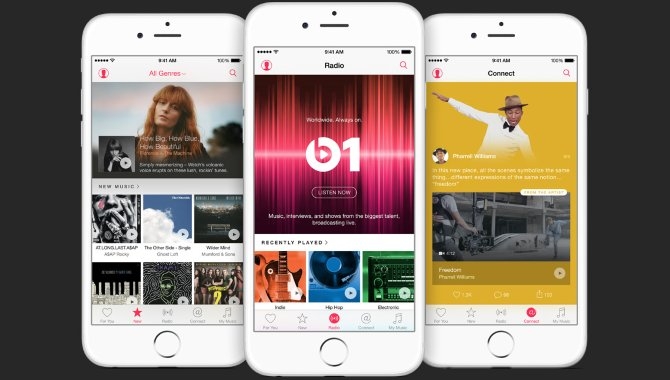 Her er de danske priser på Apple Music