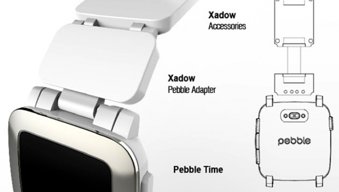 Pebble vil betale for at få designet smarte remme til deres ur