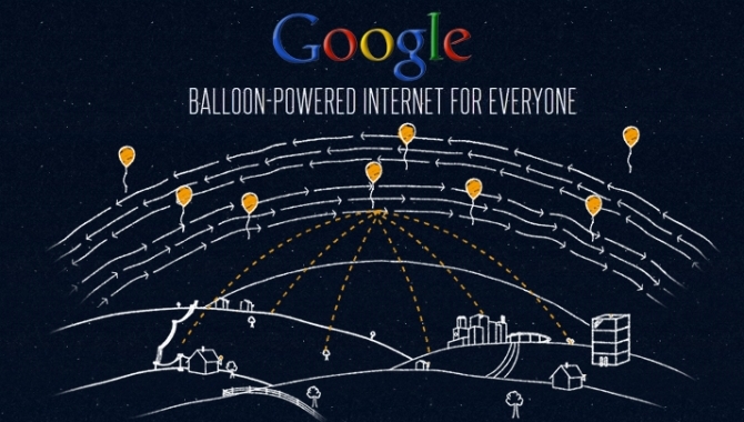 Google tester internetballoner i Australien