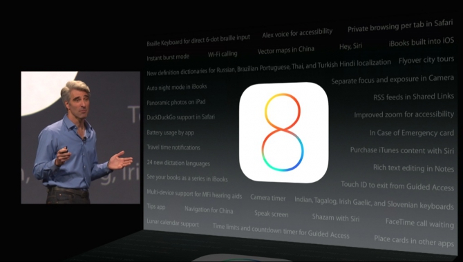 Disse ti små features kommer også til iOS 8