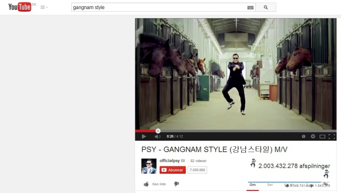 Gangnam Style runder to milliarder