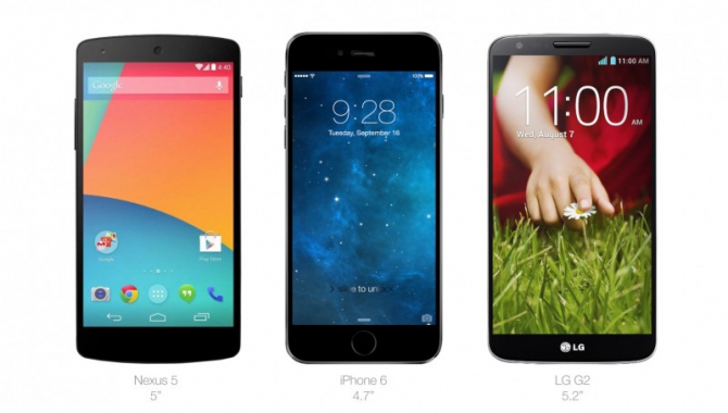 iPhone 6 sammenlignes med Android-rivalerne