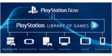 PlayStation Now vil streame spil til smartphones og tablets