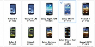 Samsung Galaxy S4 Mini spottet på hjemmeside