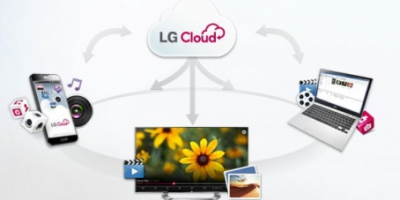 LG Cloud – nu endelig i Danmark
