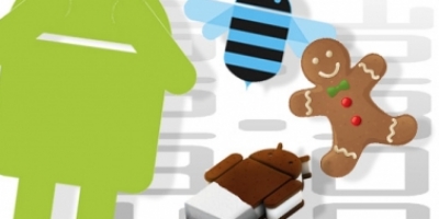 Android: Næsten hver anden har stadig Gingerbread