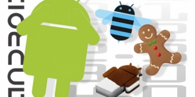 De fleste Android-brugere kører Gingerbread