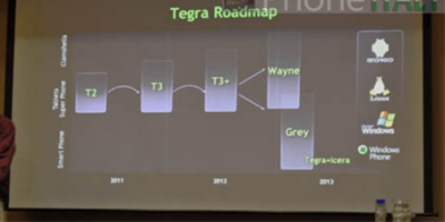 Nvidia Tegra 3 kommer i 30 smartphones i år