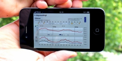 DMI lover bedre vejr på iPhone end på Android