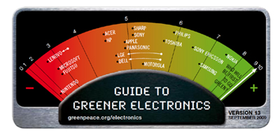 Nokia er verdens grønneste elektronikgigant