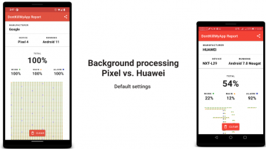 Se hvor hurtigt din telefon lukker baggrunds-apps
