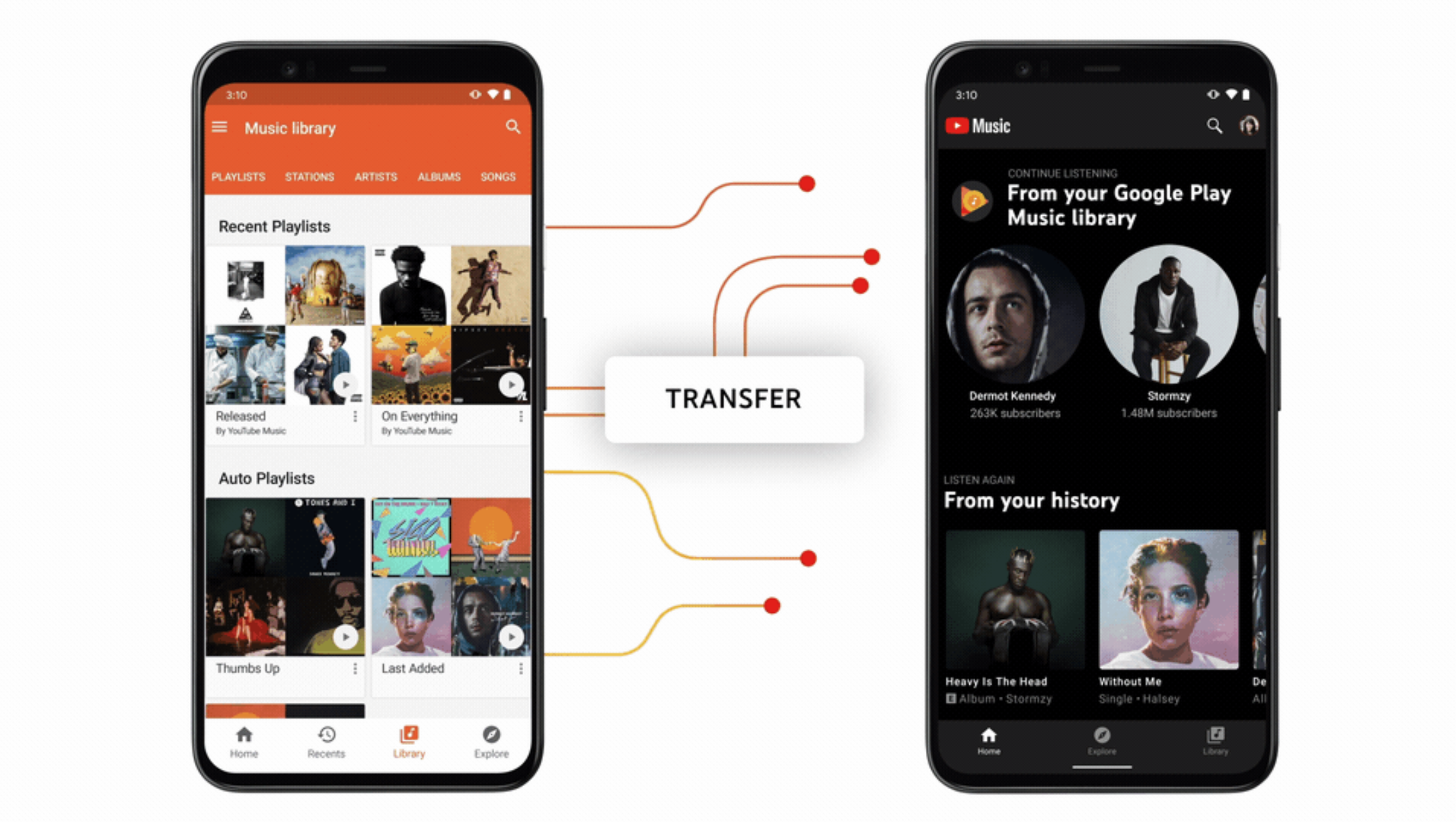 Google Play Musik lukker sidst på året og afløses af YouTube Musik