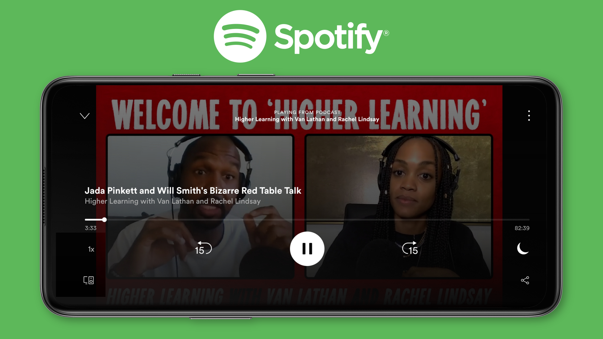 Spotify videopodcast