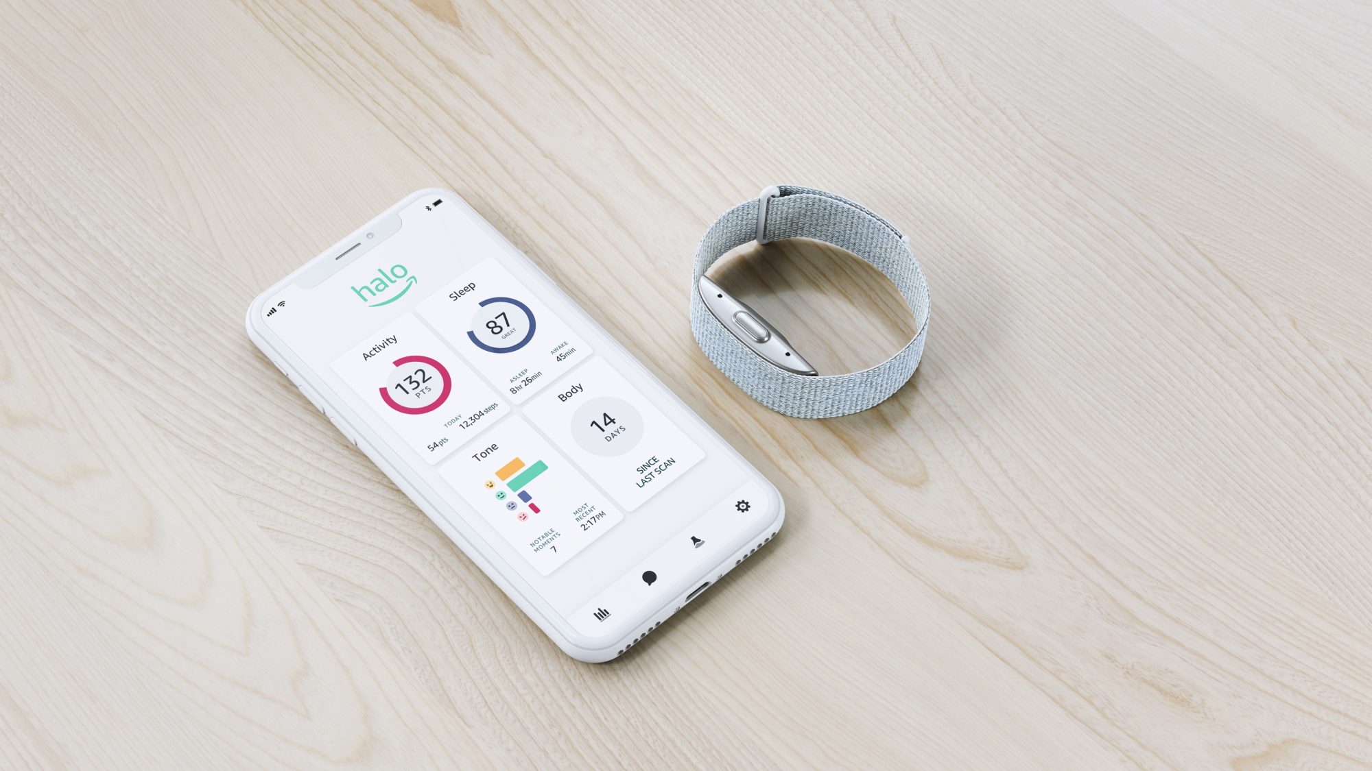 Amazon lancerer Halo: Fitnessur og app, der scanner din krop og stemme