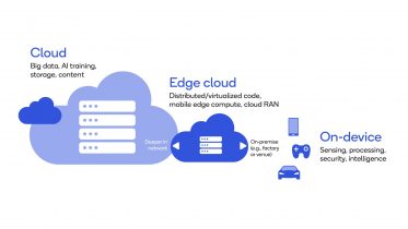 Hvorfor er edge computing i 5G vigtigt? Vi forklarer