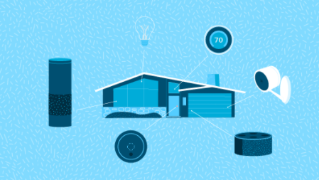 Ny Amazon-enhed skal være Smart Home kommandocenter