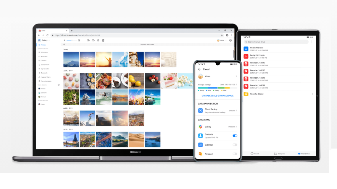 Huawei Cloud økosystem