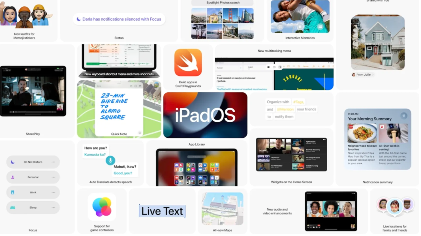 Med iPadOS 15 skal en iPad blive mere produktiv