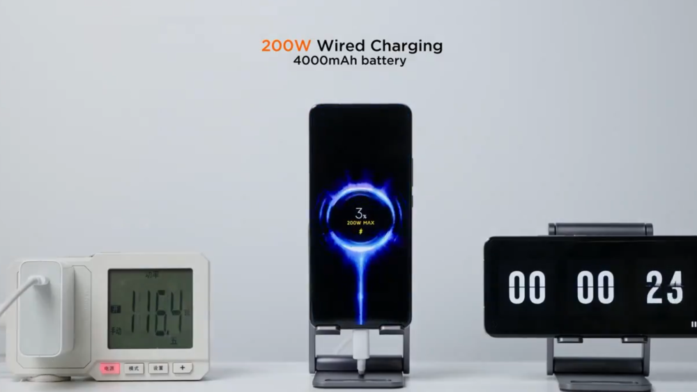 Xiaomi 200w