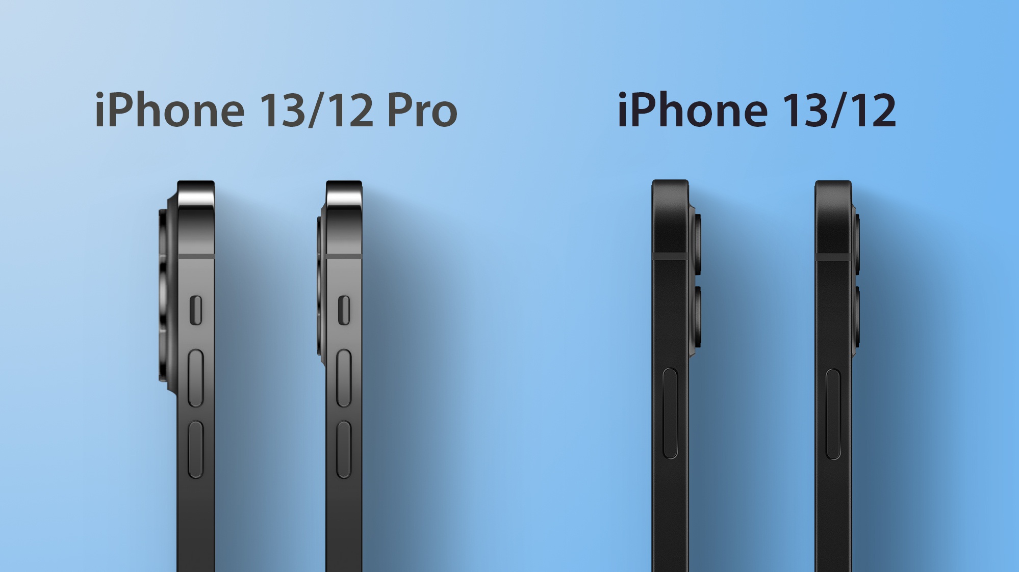 iPhone 13 batteri