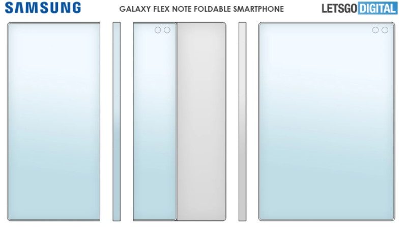 Flex Note: Samsung Galaxy Note kan fortsætte som foldbar serie
