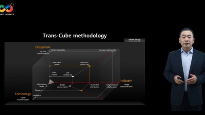 Huawei vil hjælpe industrier med at sænke CO2-forbruget
