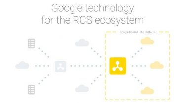 Google tilbyder Apple teknisk assistance til RCS