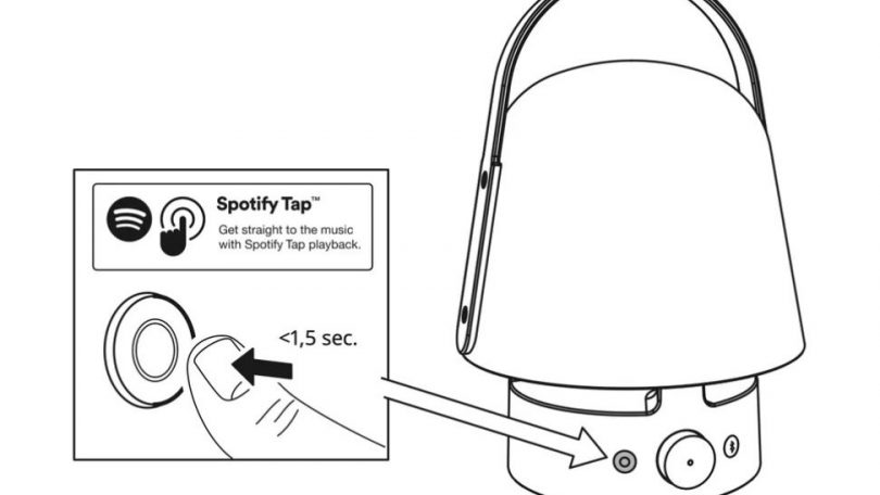 Ny højttalerlampe fra Ikea kan have Spotify-funktion