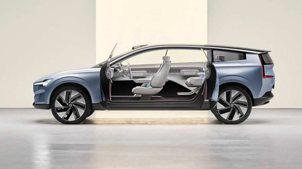 Volvo Recharge Embla-koncept