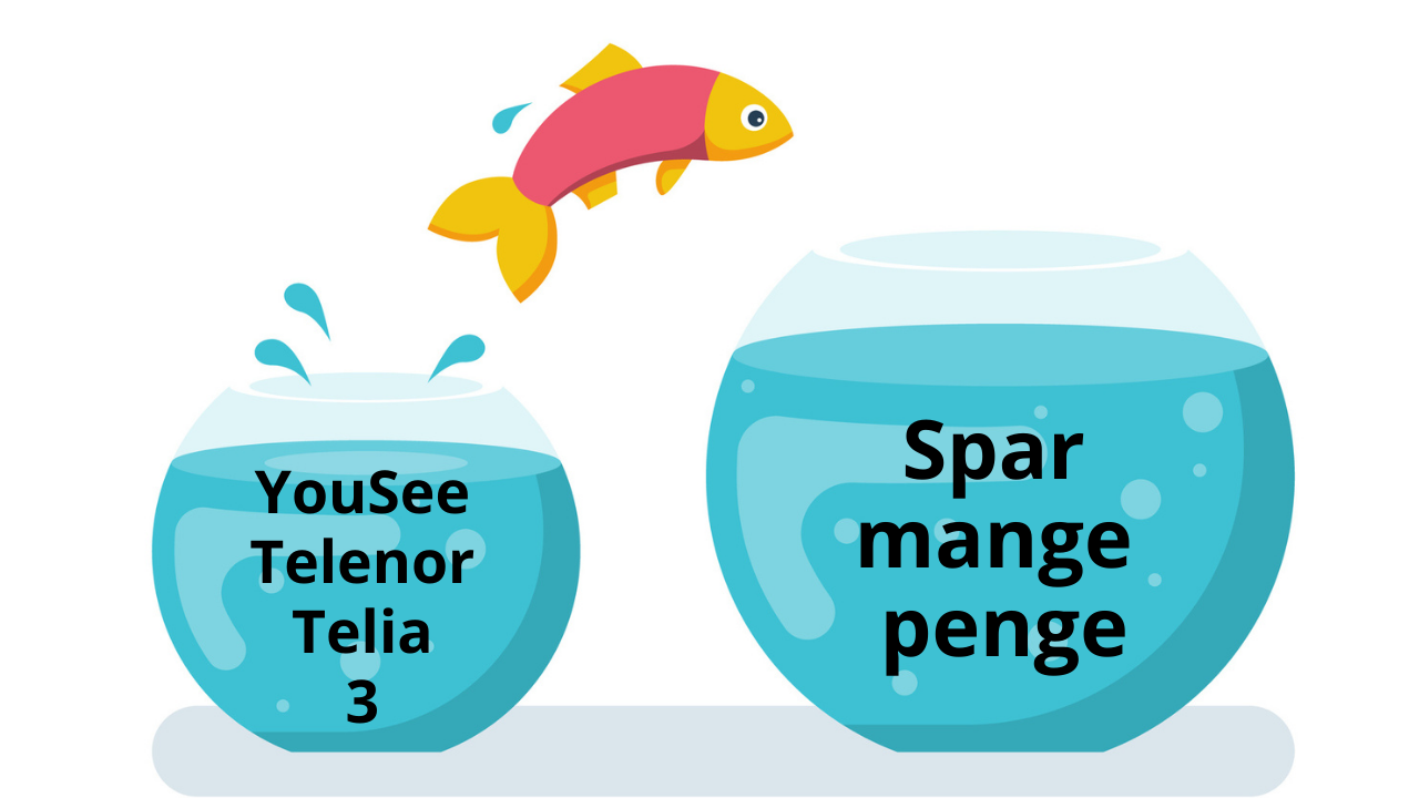 skift fra yousee, telia, telenor 3 spar mange penge