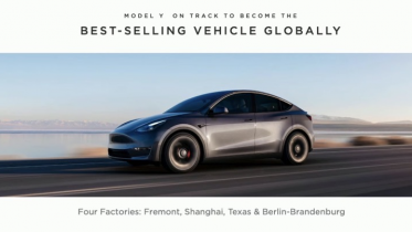 Tesla Model Y på vej til at blive den mest solgte bil i verden
