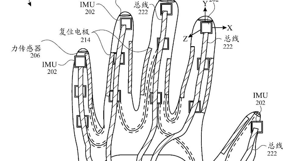 Apples VR-handsker vises på patent-hjemmeside