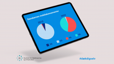 Danskerne har taget 5G til sig