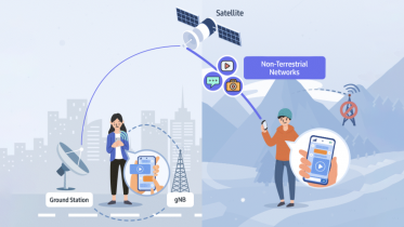 Nyt Samsung-modem giver 5G via satellit i hele verden