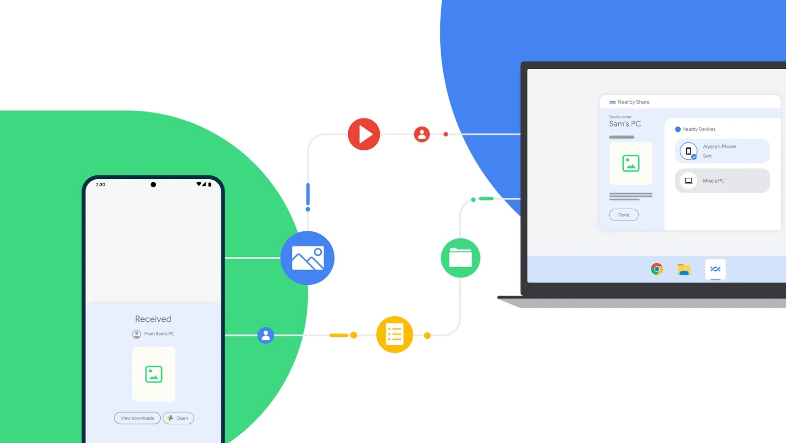 Sådan deler du filer mellem Android og Windows