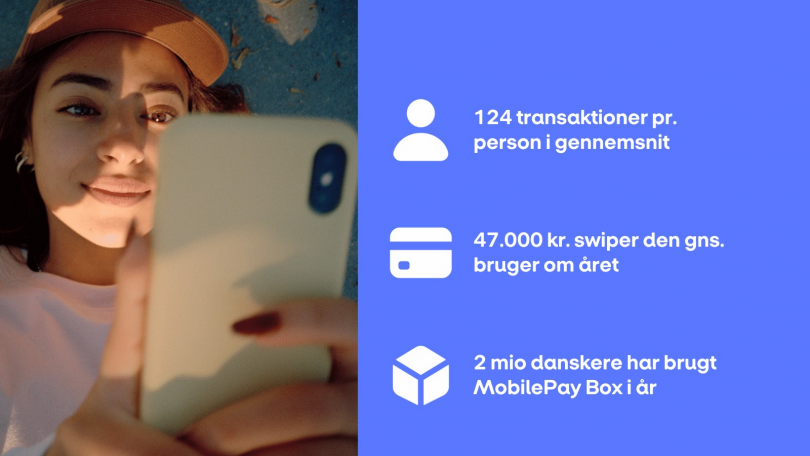 Danskerne er storforbrugere af MobilePay – vækster stort i Danmark