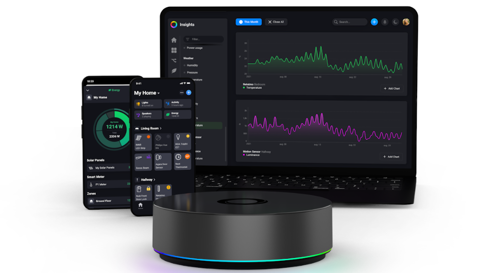 10 år med Homey: Fra kickstarter til international smart home-løsning