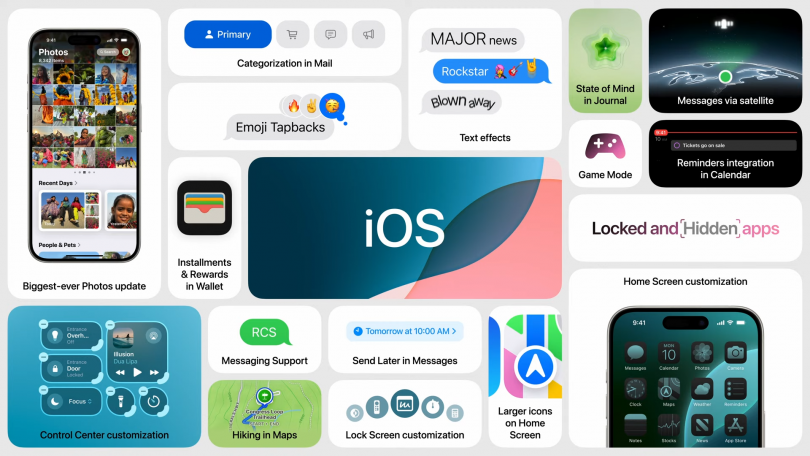 Apple introducerer iOS 18: Her er alle nyhederne