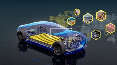 Elbilproducenter kritiseres for uetisk minedrift af batterimaterialer