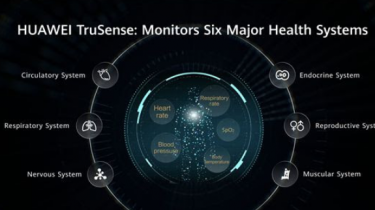 Huawei opdaterer sundhedsteknologi med ny multisensor-platform